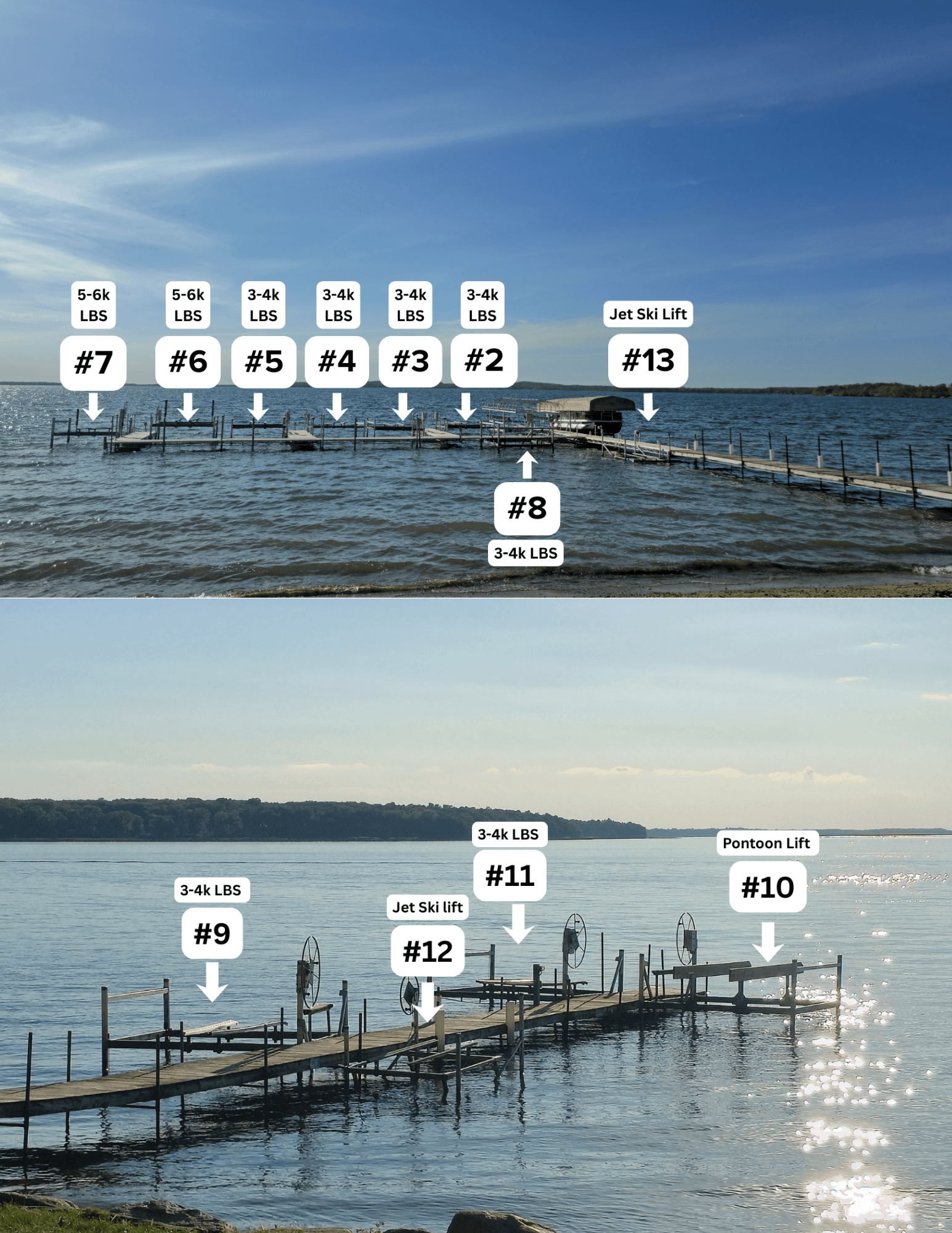 Side-by-side images of a lake dock with labeled weight capacities for various lifts.